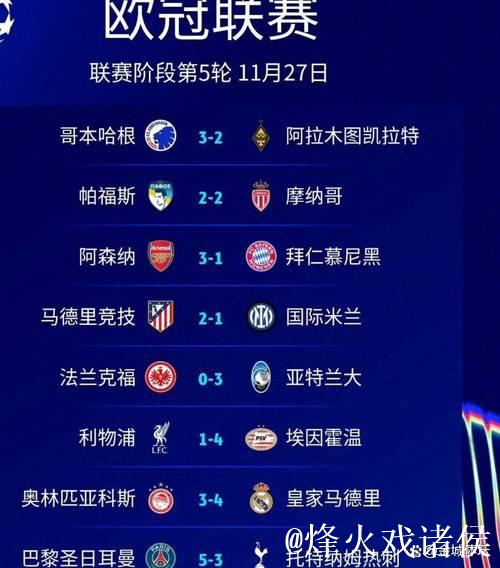 巴黎5-3利物浦1-4,欧冠最新晋级情况揭晓 巴黎5-3利物浦1-4,欧冠最新晋级情况揭晓